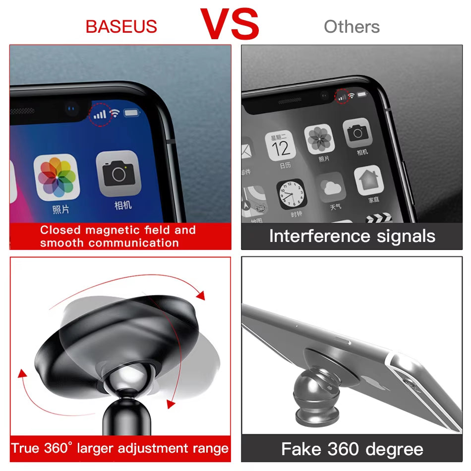 Baseus  Car Holder for Mobile Phone Holder Stand in Car Mount Phone Holder for Car 360 Degree Magnetic Car Phone Holder